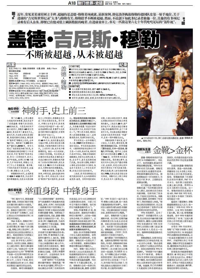 必一运动-盖德·吉尼斯·穆勒③：28岁带着62场68球退出国家队